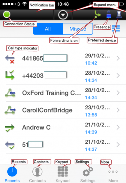 OpenScape mobile for iOS main screen showing call history, contacts, keypad, settings, and more options